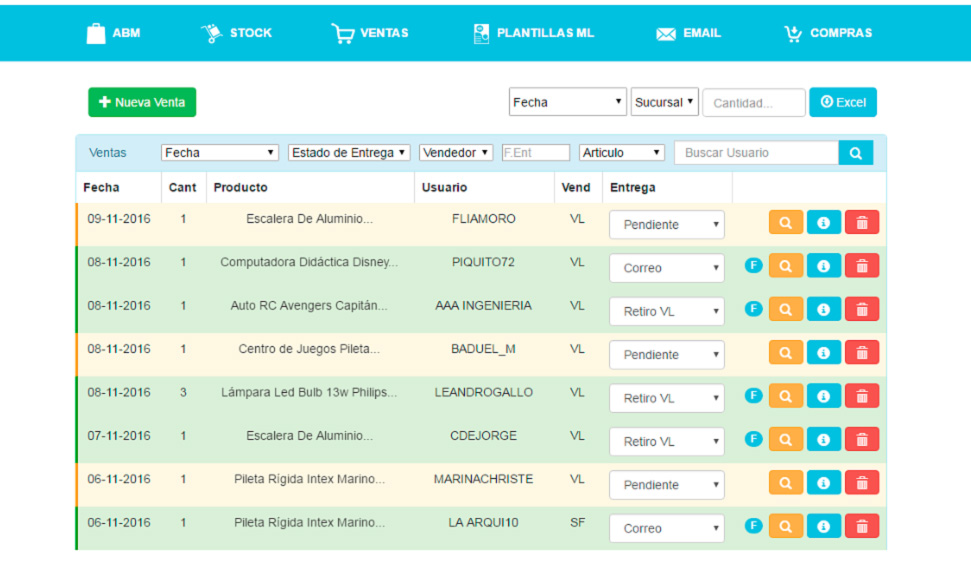 Sistema de Gestión Empresarial Monstruo